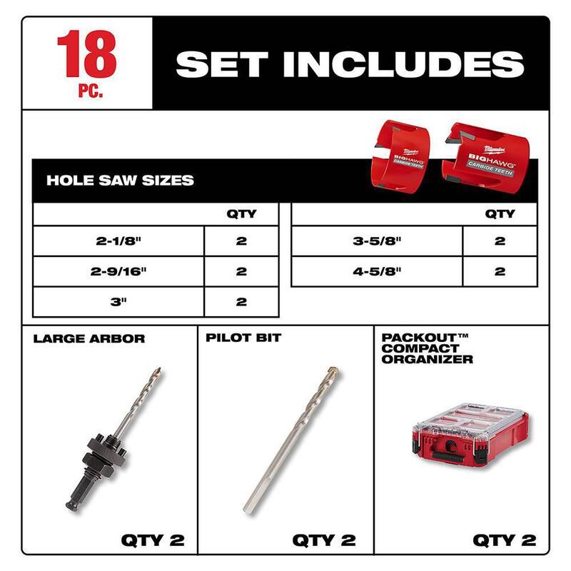 Juego de sierra de agujero de carburo Milwaukee BIG HAWG (18 piezas) con 2 estuches PACKOUT - 49-56-9295-49-56-9295