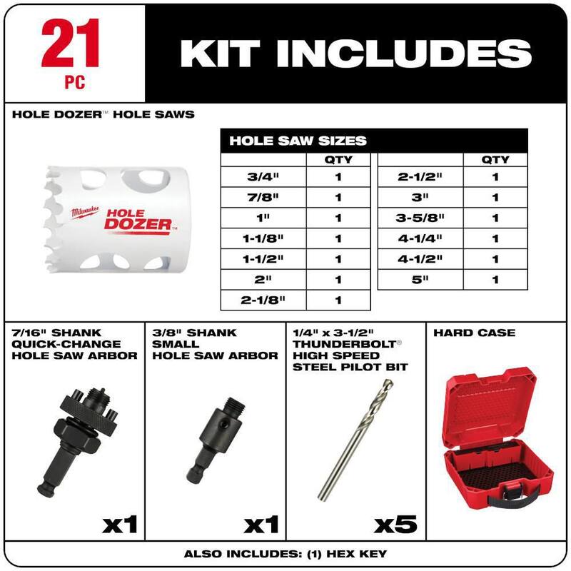 Juego de Hole Dozer General Purpose Bi-Metal Hole Saw de Milwaukee y juego de hojas de sierra reciproca Bi-Metal + 8 hojas (39 piezas) - 49-22-4171-49-22-1110F