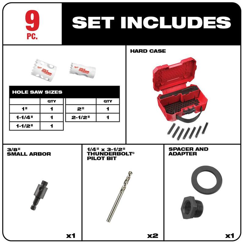 Juego de sierras perforadoras bimetálicas para usos generales Milwaukee Hole Dozer (9 piezas) con hoja de sierra reciproca de carburo AX de 9 pulgadas y 5 TPI - 49-22-4009-48-00-5226