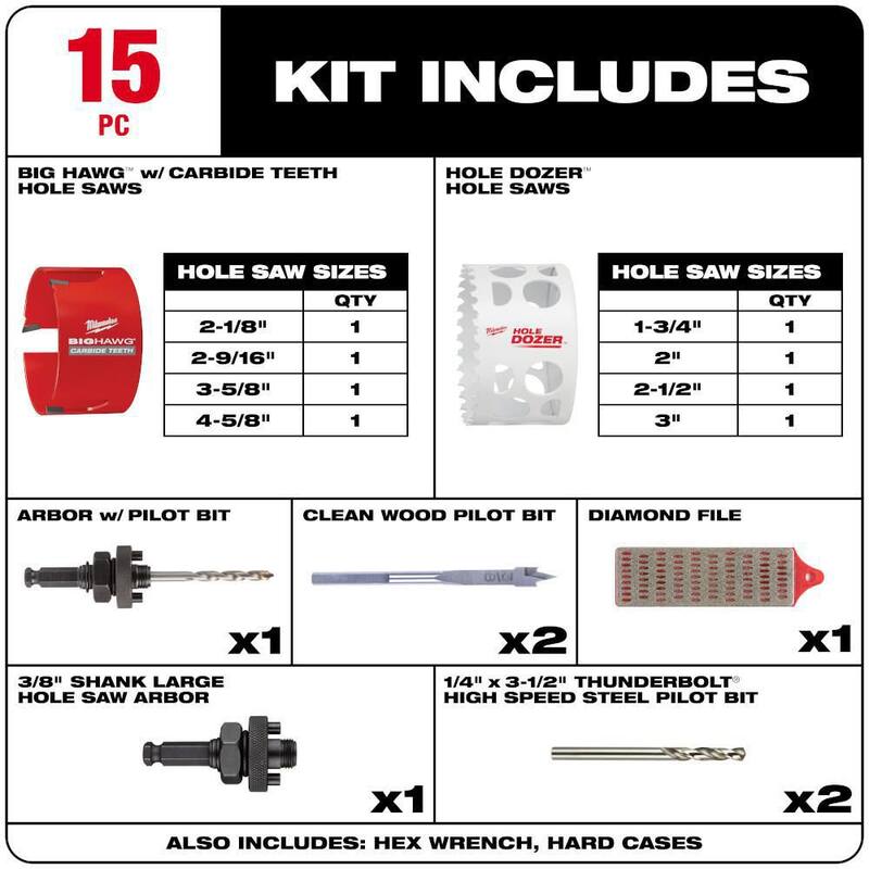 Kit de sierra de corona bimetálica Milwaukee Hole Dozer con kit de sierra de corona de carburo BIG HAWG (15 piezas) - 49-22-4038-49-56-9285