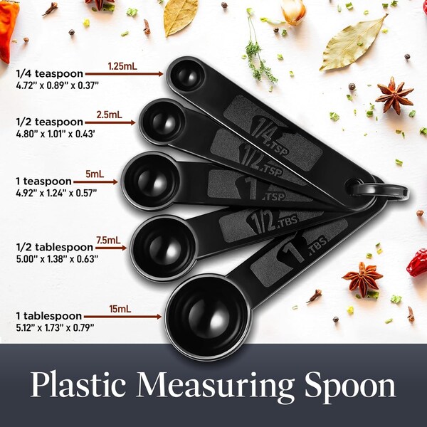 Bakken-Swiss Precision Measuring Spoon Set, 5-Piece Stainless Steel, Nesting, Dishwasher Safe, Kitchen Tool - BKCWTSP5