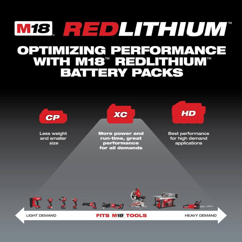 Paquete de baterías de capacidad extendida de iones de litio de 18 voltios M18 XC de Milwaukee 3.0Ah (paquete de 2) - 48-11-1822
