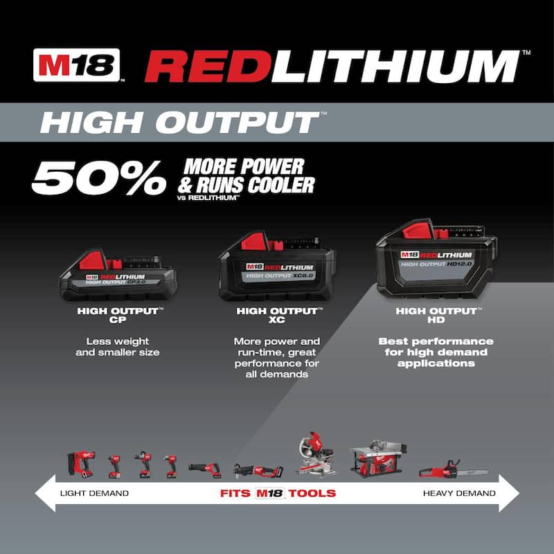Paquete de batería de litio Milwaukee M18 de 18 voltios de alta capacidad de salida de 12.0Ah - 48-11-1812