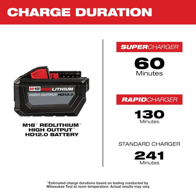 Paquete de batería de litio Milwaukee M18 de 18 voltios de alta capacidad de salida de 12.0Ah - 48-11-1812