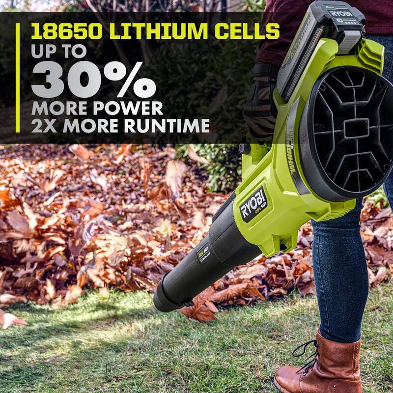 Batería de iones de litio RYOBI de 40V 4.0 Ah - OP4040A1