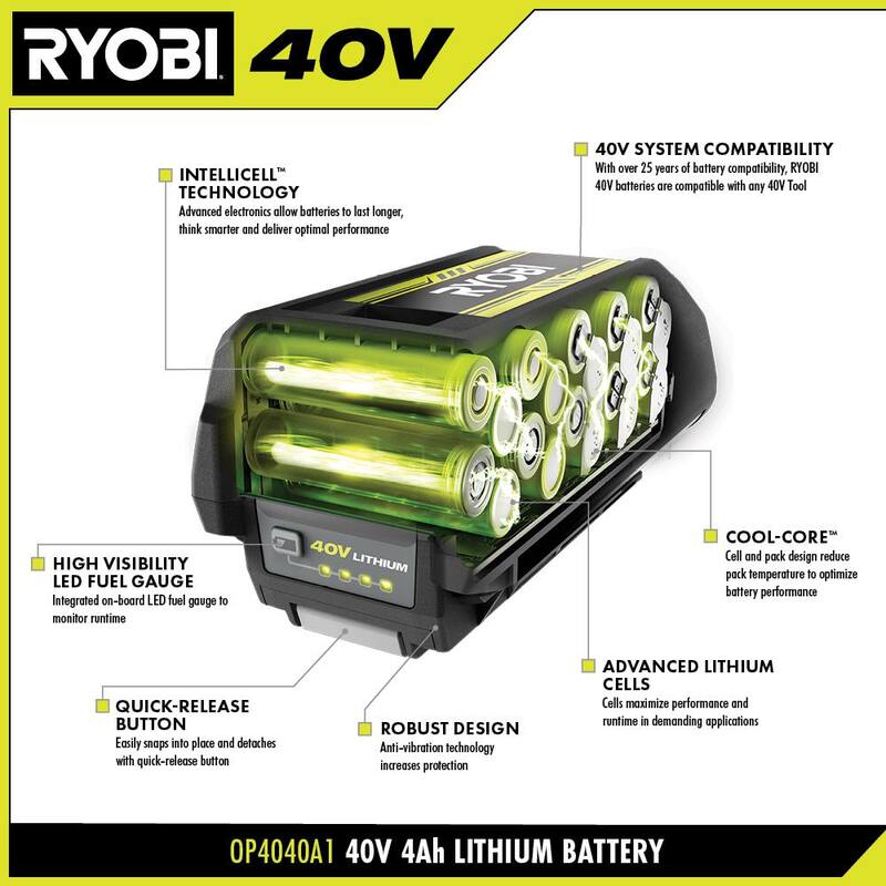 Batería de iones de litio RYOBI de 40V 4.0 Ah - OP4040A1