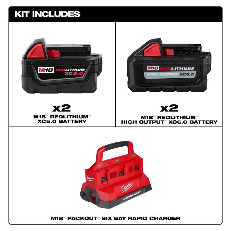 Paquete de baterías de iones de litio Milwaukee M18 de 18 voltios (2) 5.0Ah y paquete de baterías de alta capacidad (2) 6.0Ah con cargador rápido PACKOUT de 6 puertos - 48-59-1865POC