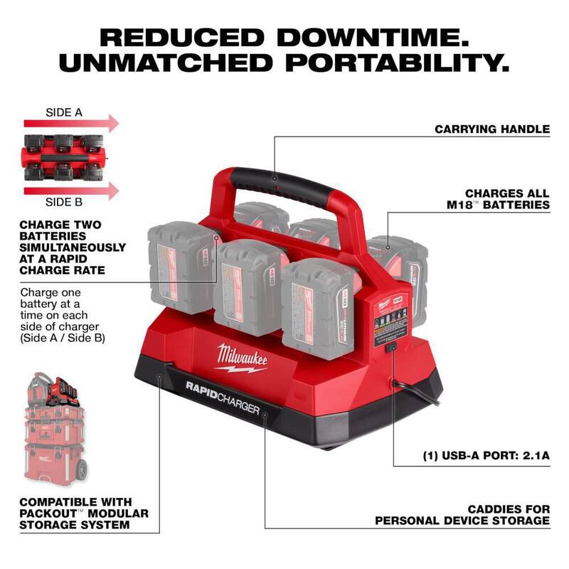 Cargador rápido PACKOUT de 6 puertos Milwaukee M18 18V de ion de litio - 48-59-1809