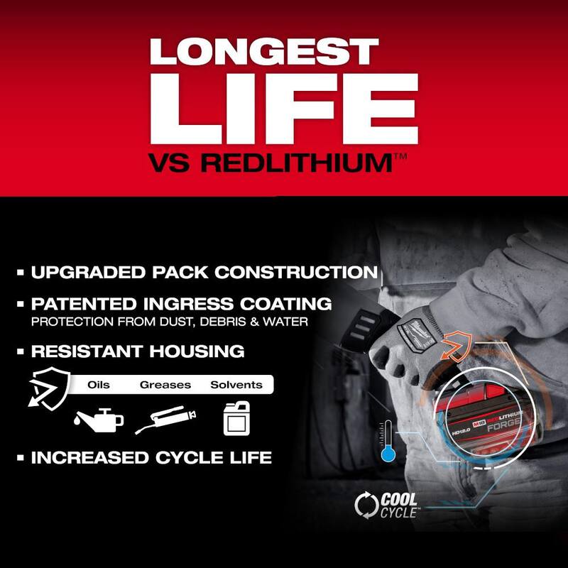 Milwaukee M18 18V Batería de iones de litio REDLITHIUM FORGE HD 12.0 Ah (paquete de 10) - 48-11-1813-x10