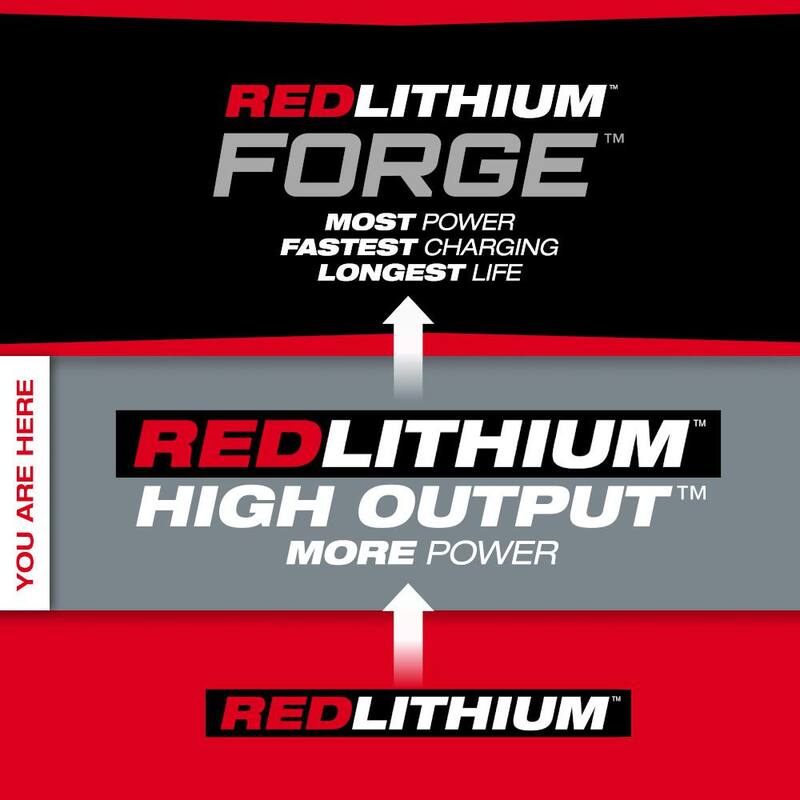 Milwaukee M18 18-Volt Lithium-Ion (1) Batería de alta capacidad de salida de 6.0Ah y (2) Batería de 5.0Ah (paquete de 3) - 48-11-1856