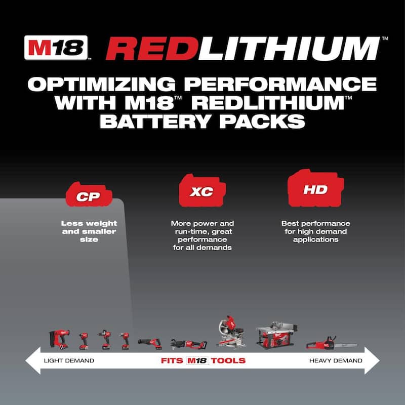 Batería compacta de iones de litio de 18 voltios y 2.0 Ah Milwaukee M18 - 48-11-1820