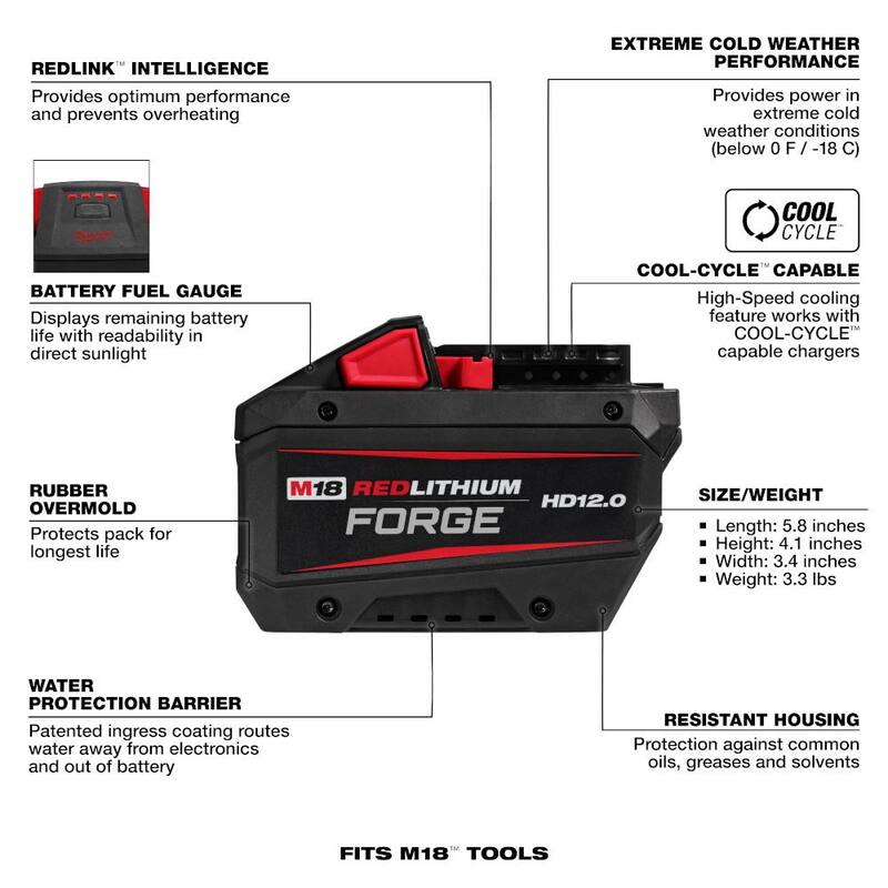 Milwaukee M18 18V Batería de iones de litio REDLITHIUM FORGE HD 12.0 Ah (paquete de 2) - 48-11-1813-x2