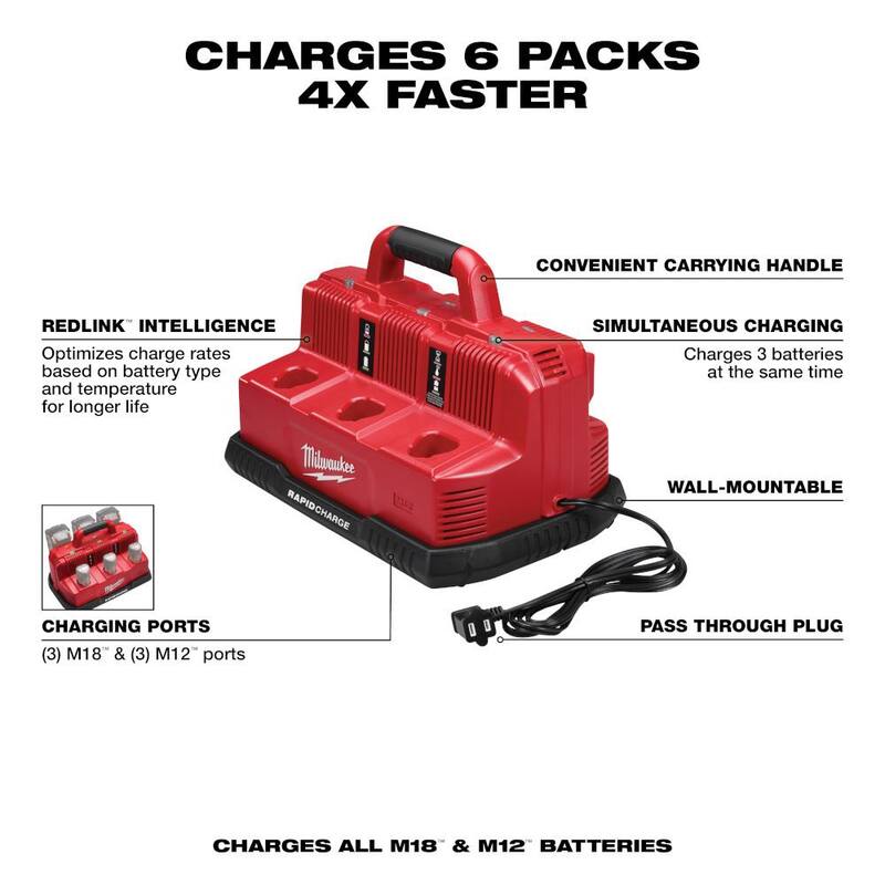 Cargador de baterías secuencial rápido de 6 puertos de voltaje múltiple de 12 voltios/18 voltios de  Milwaukee M12 y M18 (3 puertos M12 y 3 puertos M18) - 48-59-1807
