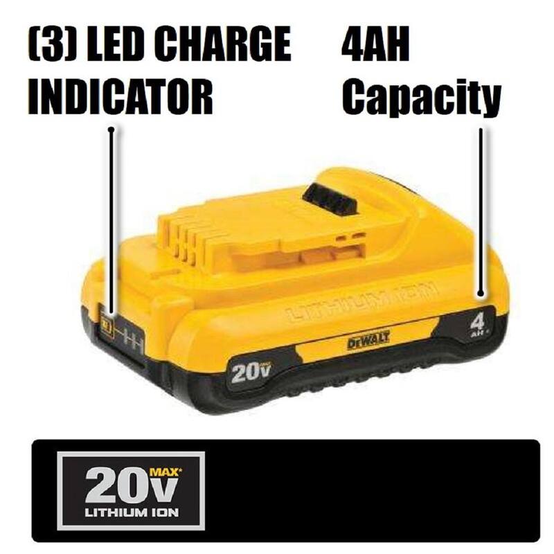 Paquete de batería de iones de litio compacta DEWALT 20V MAX de 4.0 Ah - DCB240