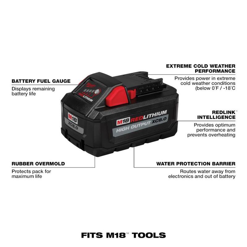 Cargador de batería dual rápido Milwaukee M18 18V de iones de litio con (2) Baterías de alto rendimiento de 8 Ah - 48-59-1882