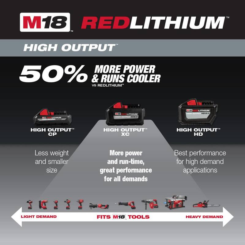 Batería Milwaukee M18 de 18 voltios de alta capacidad de salida de iones de litio de 8.0 Ah (paquete de 4) - 48-11-1880-4X
