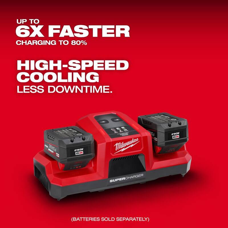 Cargador Super Doble Bay Simultáneo Milwaukee M18 18V - 48-59-1815