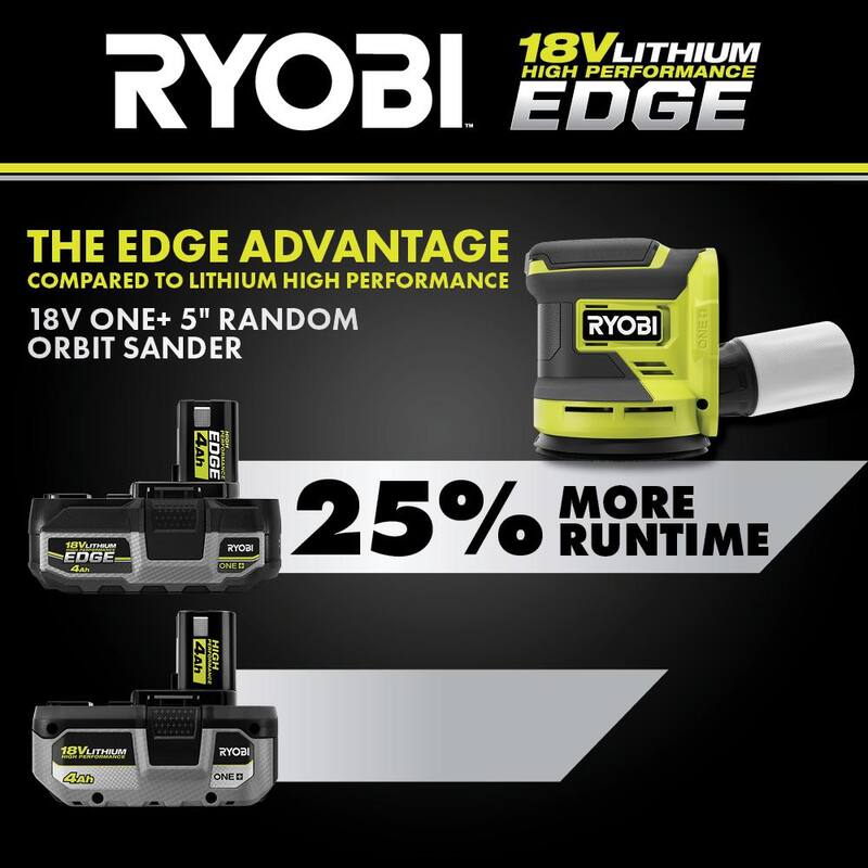 Batería de alto rendimiento RYOBI ONE+ 18V 4.0 Ah de iones de litio EDGE - PBP1104