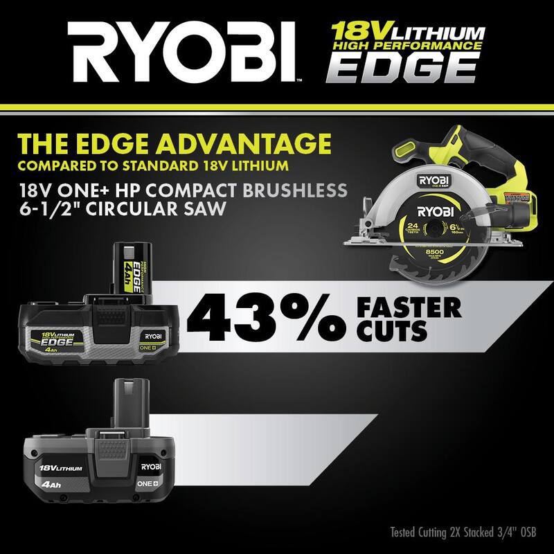 Batería de alto rendimiento RYOBI ONE+ 18V 4.0 Ah de iones de litio EDGE - PBP1104