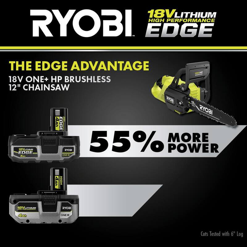 Batería de alto rendimiento RYOBI ONE+ 18V 4.0 Ah de iones de litio EDGE - PBP1104
