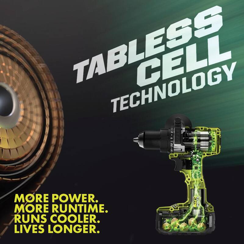 Batería de alto rendimiento RYOBI ONE+ 18V 4.0 Ah de iones de litio EDGE - PBP1104