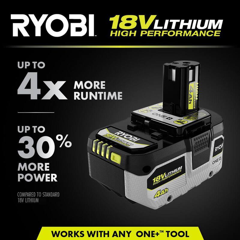 RYOBI ONE+ 18V HIGH PERFORMANCE Starter Kit con Batería de 4.0 Ah y Cargador - PSK014