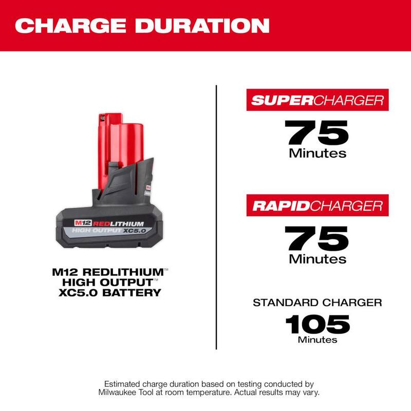 Batería de litio XC de alto rendimiento de 5 Ah de Milwaukee M12 de 12 voltios (paquete de 2) - 48-11-2450-48-11-2450