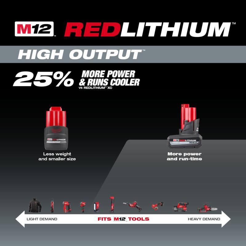 Batería de litio XC de alto rendimiento de 5 Ah de Milwaukee M12 de 12 voltios (paquete de 2) - 48-11-2450-48-11-2450