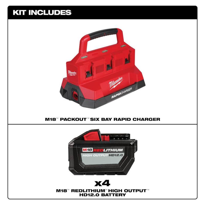 Cargador rápido de 6 puertos PACKOUT de 18V de iones de litio Milwaukee M18 con (4) baterías de alto rendimiento de 12Ah - 48-59-1844