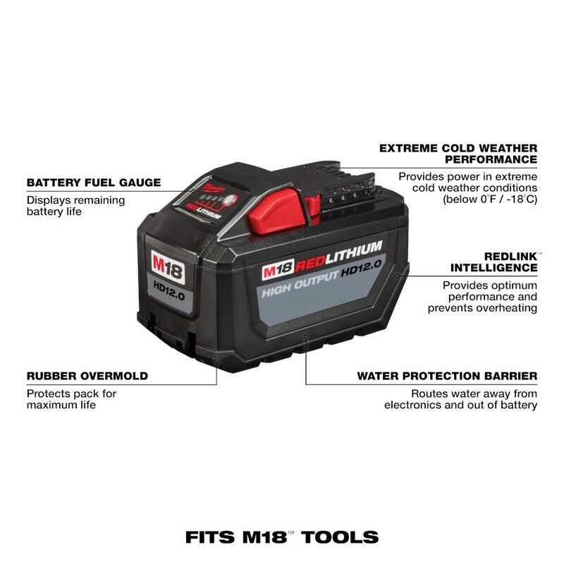 Cargador rápido de 6 puertos PACKOUT de 18V de iones de litio Milwaukee M18 con (4) baterías de alto rendimiento de 12Ah - 48-59-1844
