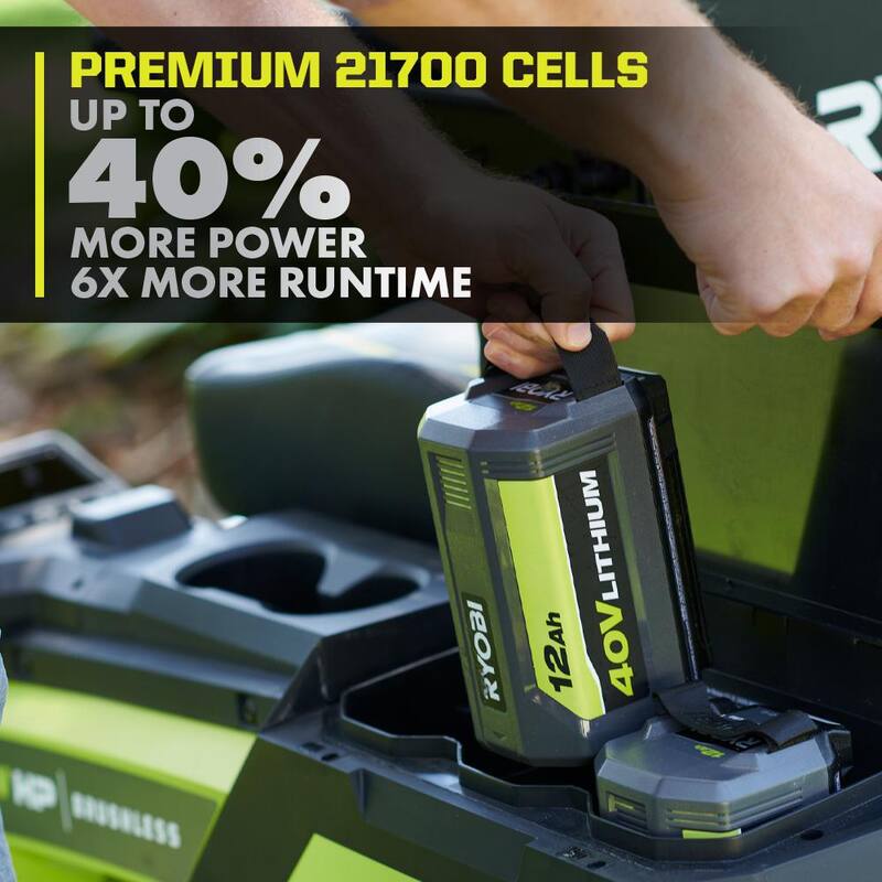 Batería de alta capacidad de iones de litio de 40V 12.0 Ah de RYOBI - OP4012A1