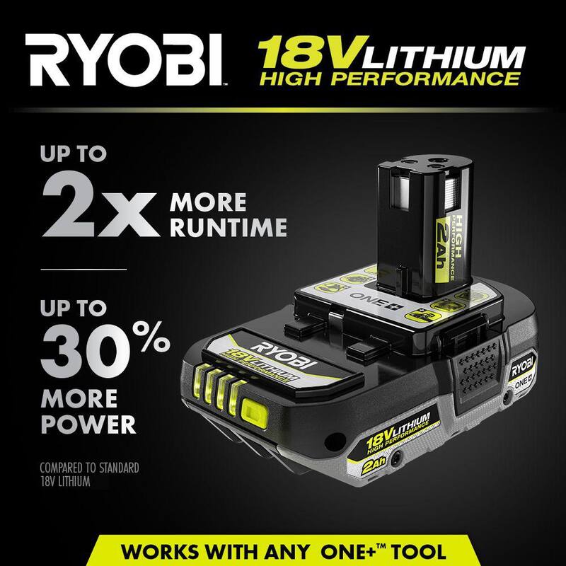 Batería Compacta de Alto Rendimiento de Iones de Litio de 18V ONE+ de RYOBI (2-Pack) - PBP2003