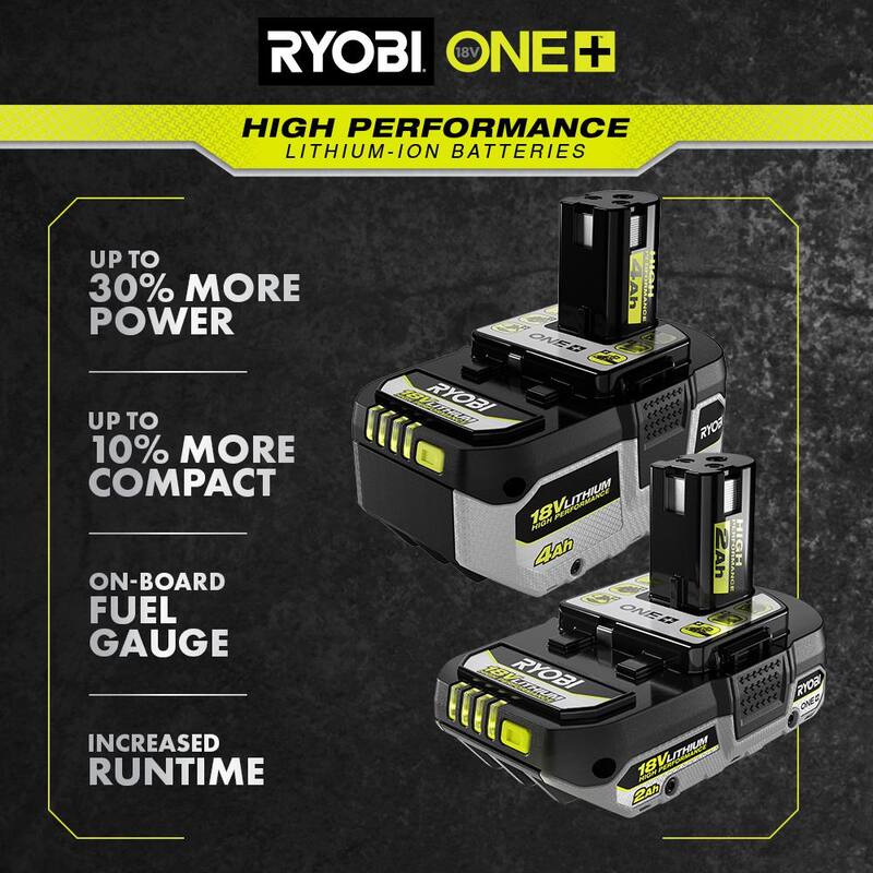 Batería Compacta de Alto Rendimiento de Iones de Litio de 18V ONE+ de RYOBI (2-Pack) - PBP2003