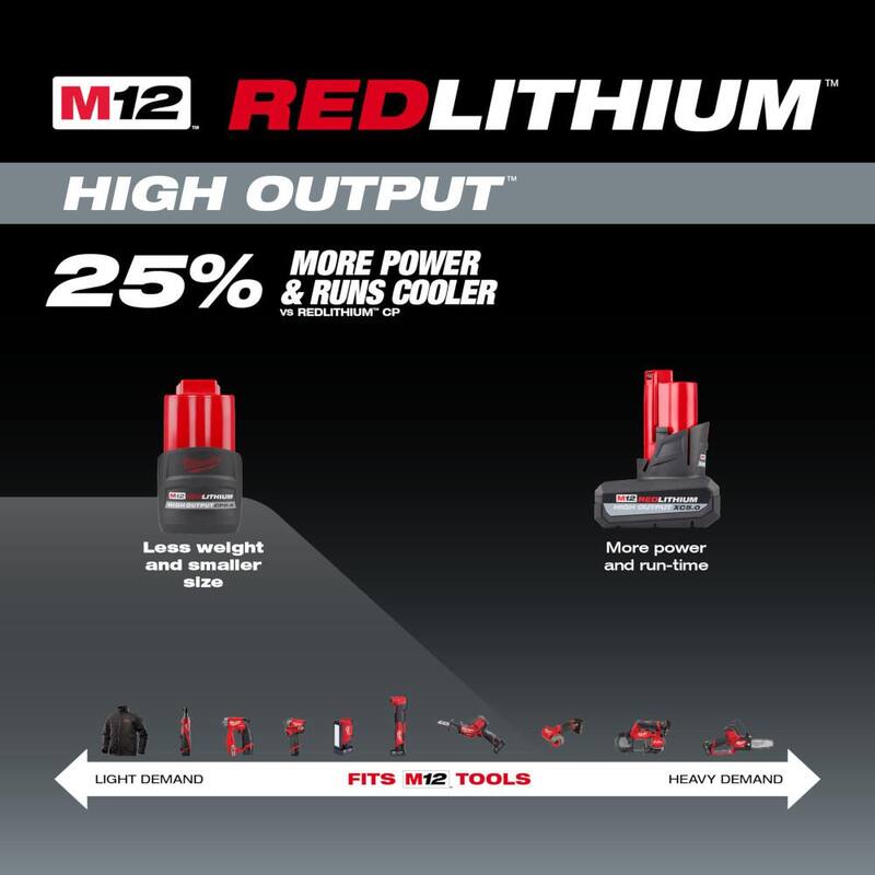 Milwaukee M12 Batería de alto rendimiento de iones de litio de 12 voltios y 2.5 Ah (paquete de 3) - 48-11-2425-48-11-2425-48-11-2425