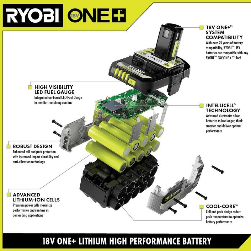 Cargador rápido de 6 puertos de 18V ONE+ de RYOBI con batería de alto rendimiento de 6.0 Ah (paquete de 2) - PCG006-PBP2007
