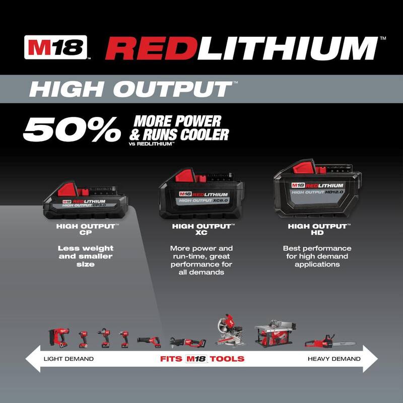 Paquete de batería Milwaukee M18 de 18 voltios de iones de litio de alto rendimiento CP 3.0Ah (paquete de 6) - 48-11-1837-48-11-1837-48-11-1837