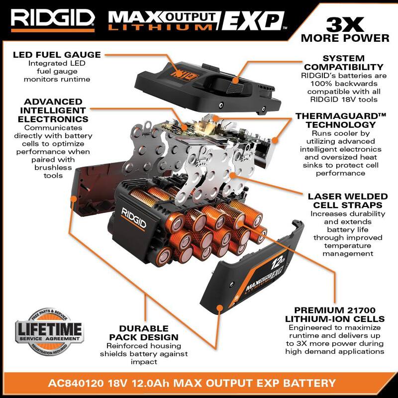 Batería de litio de salida máxima RIDGID 18V 12.0 Ah EXP - AC840120