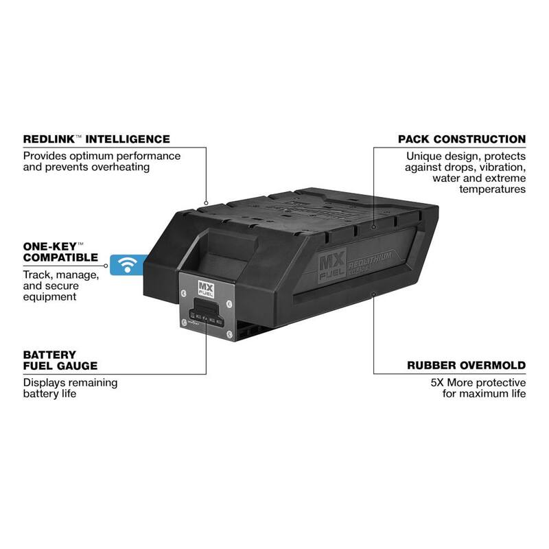Milwaukee MX FUEL Paquete de batería de iones de litio REDLITHIUM XC406 - MXFXC406
