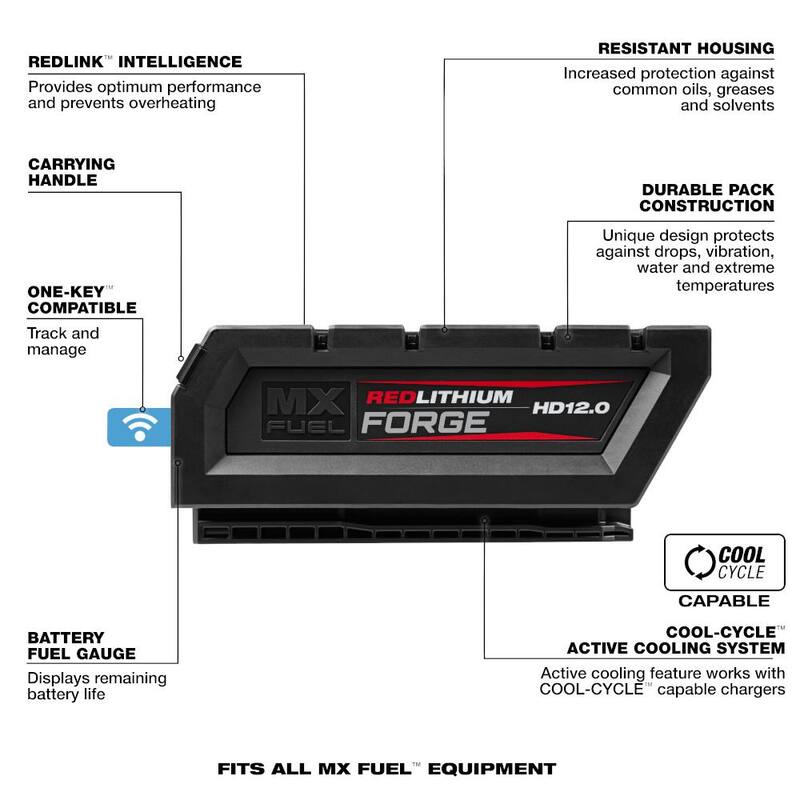Batería Milwaukee MX FUEL REDLITHIUM FORGE HD 12.0 con Cargador Súper MX FUEL - MXFHD812-MXFSC
