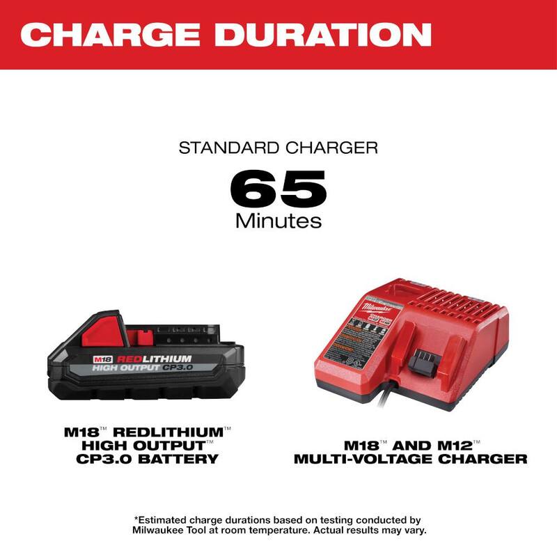 Milwaukee M18 18-Volt Lithium-Ion HIGH OUTPUT Starter Kit con una Batería de 3.0Ah y Cargador - 48-59-1835