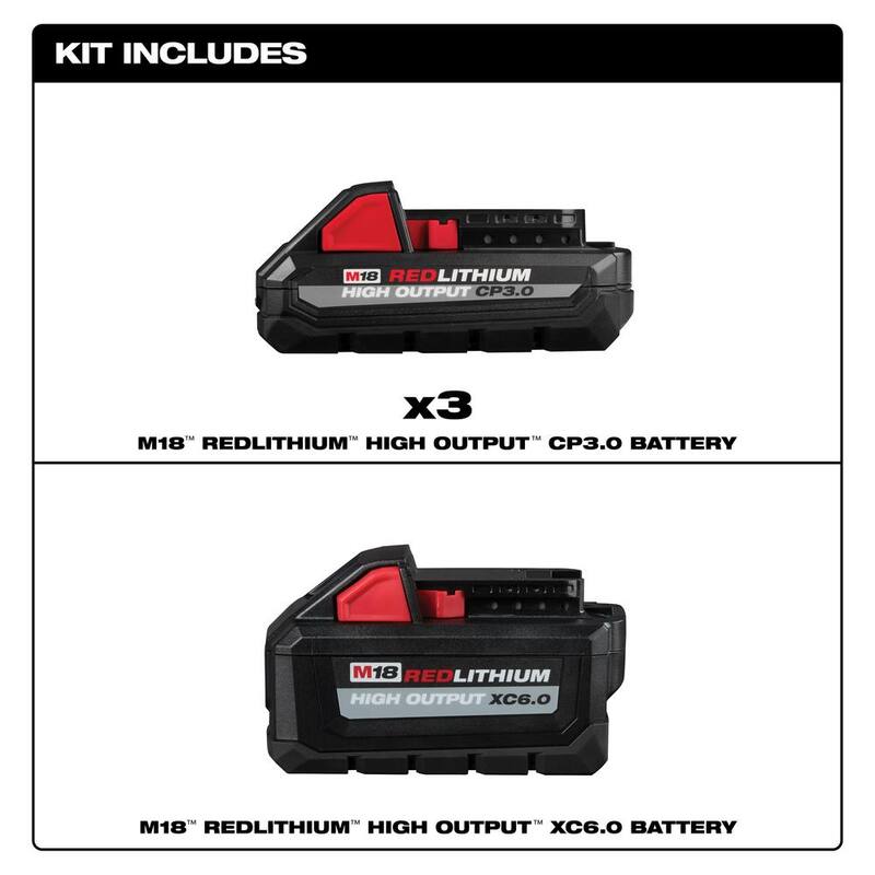 Milwaukee M18 18-Volt Lithium-Ion High Output 6.0Ah y (3) Baterías de 3.0Ah - 48-11-1865S-48-11-1837