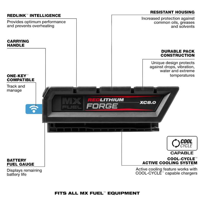 Batería Milwaukee MX FUEL REDLITHIUM FORGE XC 8.0 con Cargador Súper MX FUEL - MXFXC608-MXFSC