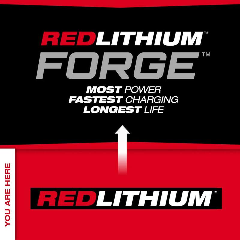 Batería de litio Milwaukee MX FUEL REDLITHIUM CP203 - MXFCP203