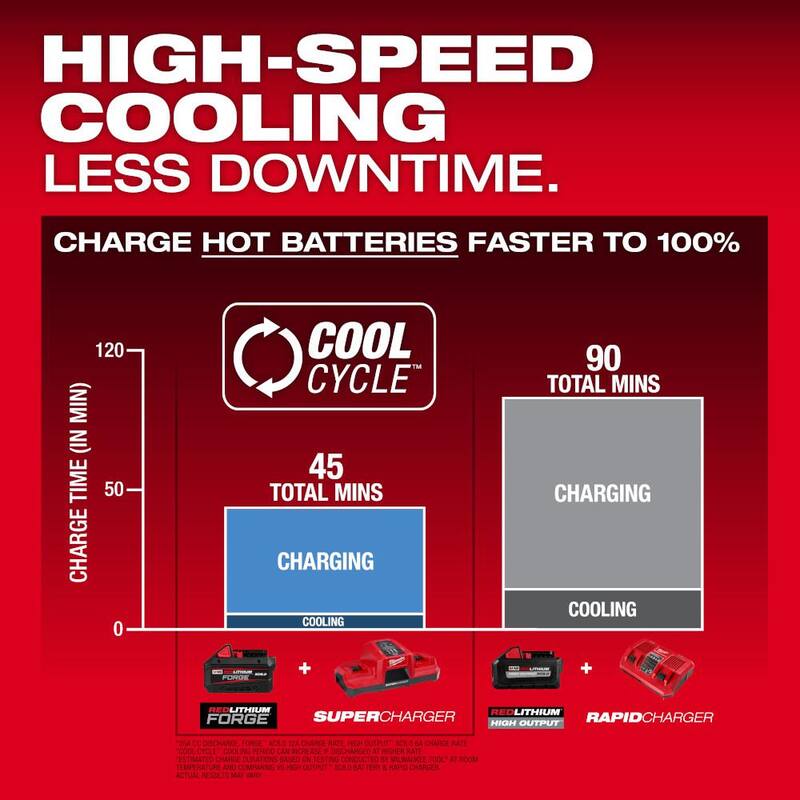 Milwaukee M18 18V Batería de Ion de Litio REDLITHIUM FORGE XC 8.0 Ah (Paquete de 8) - 48-11-1881-x8
