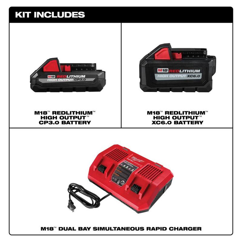 Batería de alto rendimiento de iones de litio de 18V Milwaukee M18 de 6.0 Ah y 3.0 Ah con cargador de batería dual de bahía rápida (paquete de 2) - 48-11-1865S-48-59-1802