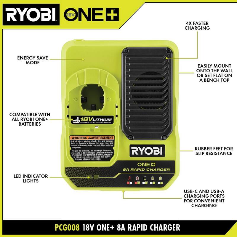 RYOBI ONE+ HP 18V 8.0 Ah Batería de alto rendimiento de iones de litio y kit de inicio de cargador rápido - PSK018