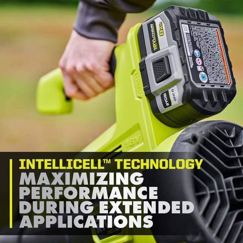 RYOBI ONE+ HP 18V 8.0 Ah Batería de alto rendimiento de iones de litio y kit de inicio de cargador rápido - PSK018