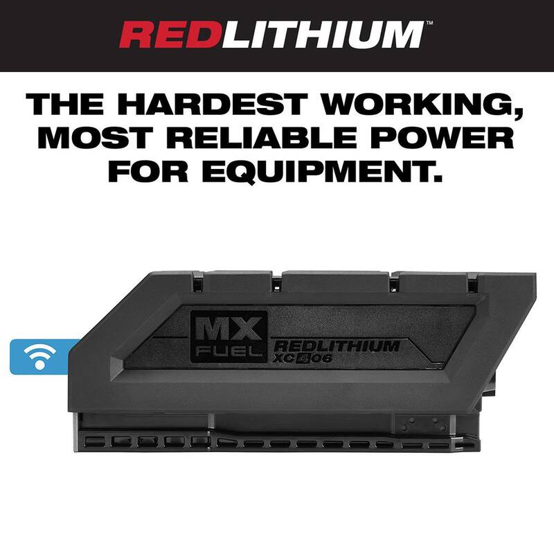 Milwaukee MX FUEL Kit de Expansión REDLITHIUM BOLT-ON con 2 baterías XC406 y cargador - MXFC-2XC
