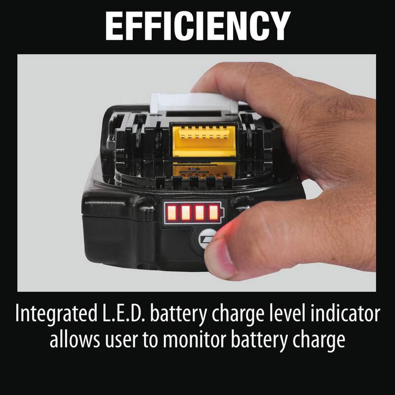 Paquete de batería compacta de iones de litio Makita 18V LXT 2.0Ah con cargador de trabajo Bluetooth Job Site 18V LXT/12V max CXT/Radio, herramienta únicamente - BL1820B-XRM10