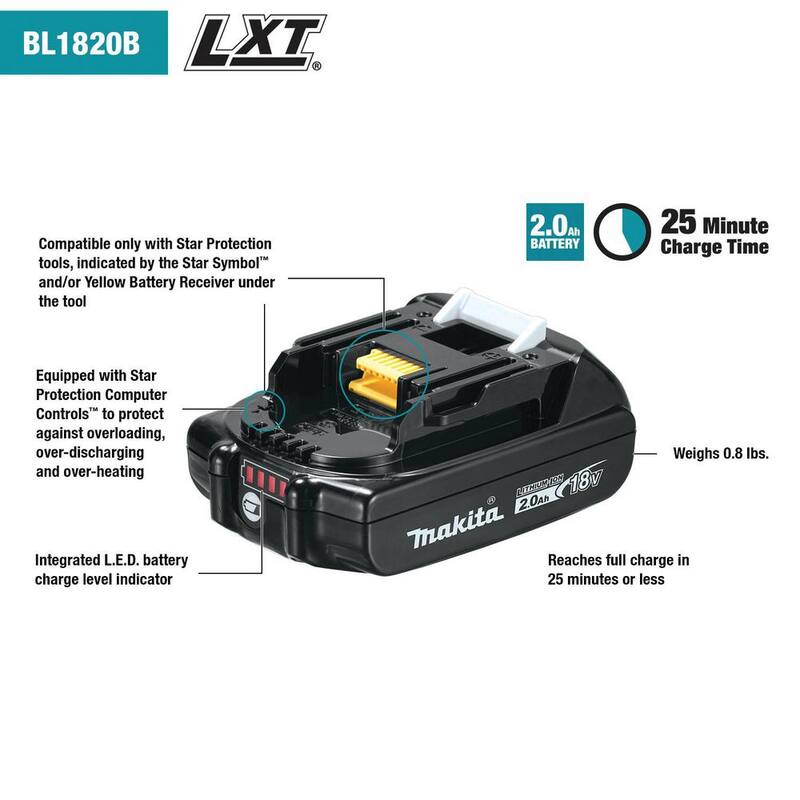 Paquete de batería compacta de iones de litio Makita 18V LXT 2.0Ah con cargador de trabajo Bluetooth Job Site 18V LXT/12V max CXT/Radio, herramienta únicamente - BL1820B-XRM10